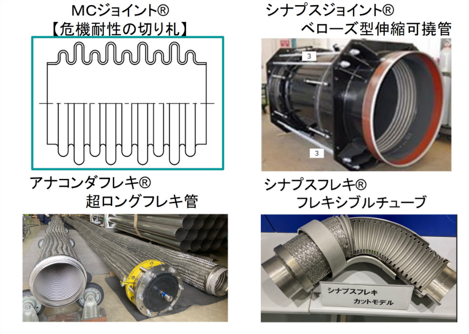 取扱製品