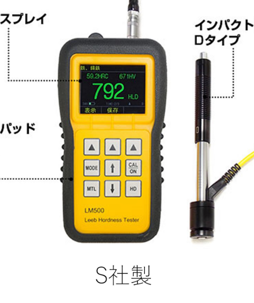 フェライトスコープ(フェライト含有量測定器）