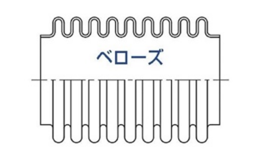 シナプスジョイント