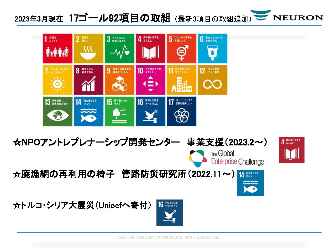 2023.3月HP.　SDGs17目標20230309