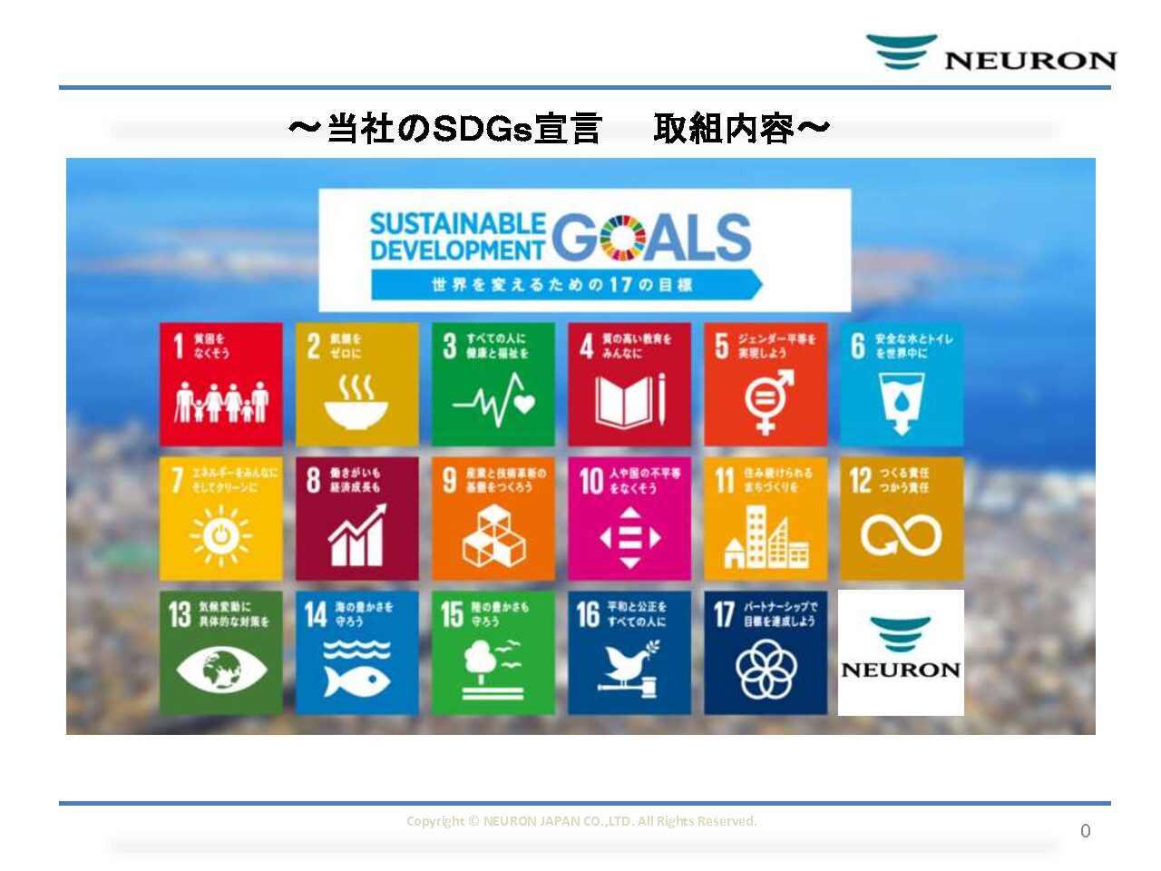 ＳＤＧｓ取組内容